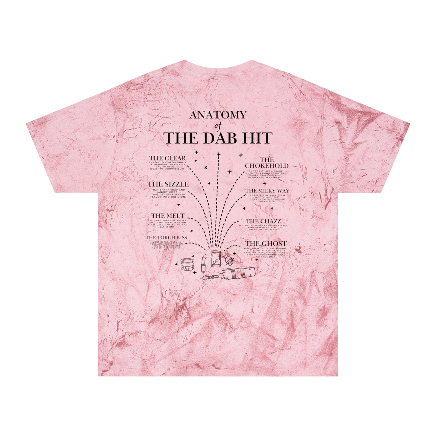 BYL Anatomy of the Dab Hit – Color Blast T-Shirt