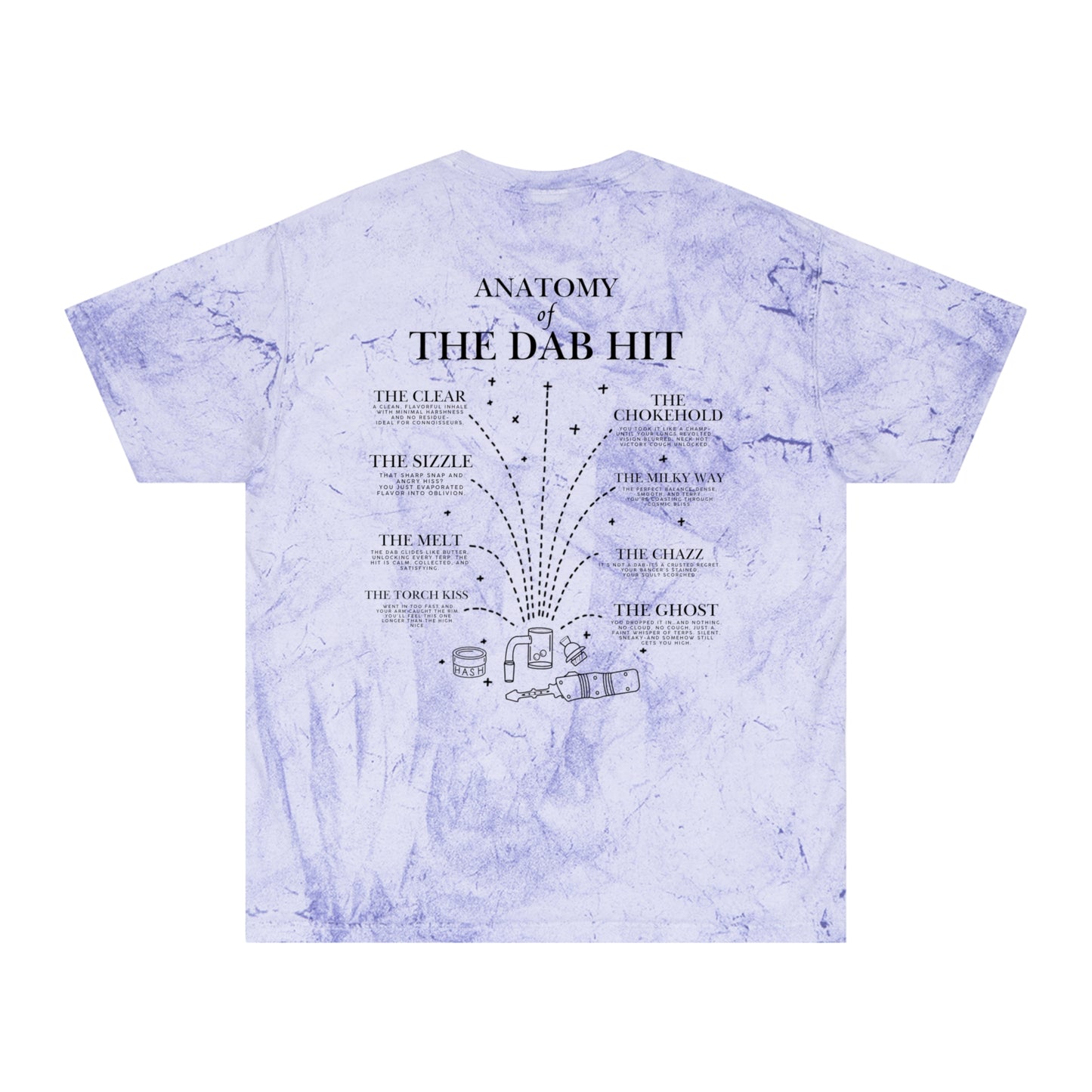 BYL Anatomy of the Dab Hit – Color Blast T-Shirt