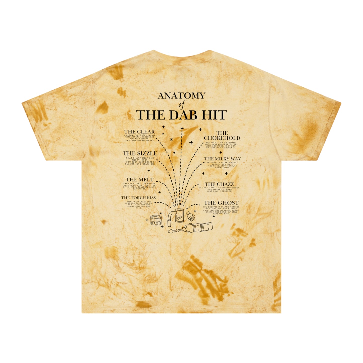 BYL Anatomy of the Dab Hit – Color Blast T-Shirt