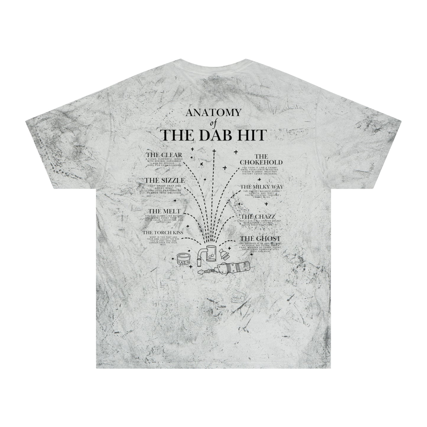 BYL Anatomy of the Dab Hit – Color Blast T-Shirt