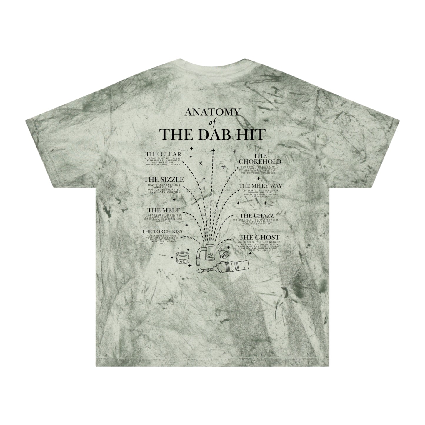 BYL Anatomy of the Dab Hit – Color Blast T-Shirt